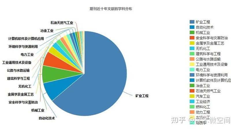 北京路面机械设备租赁服务哪家全